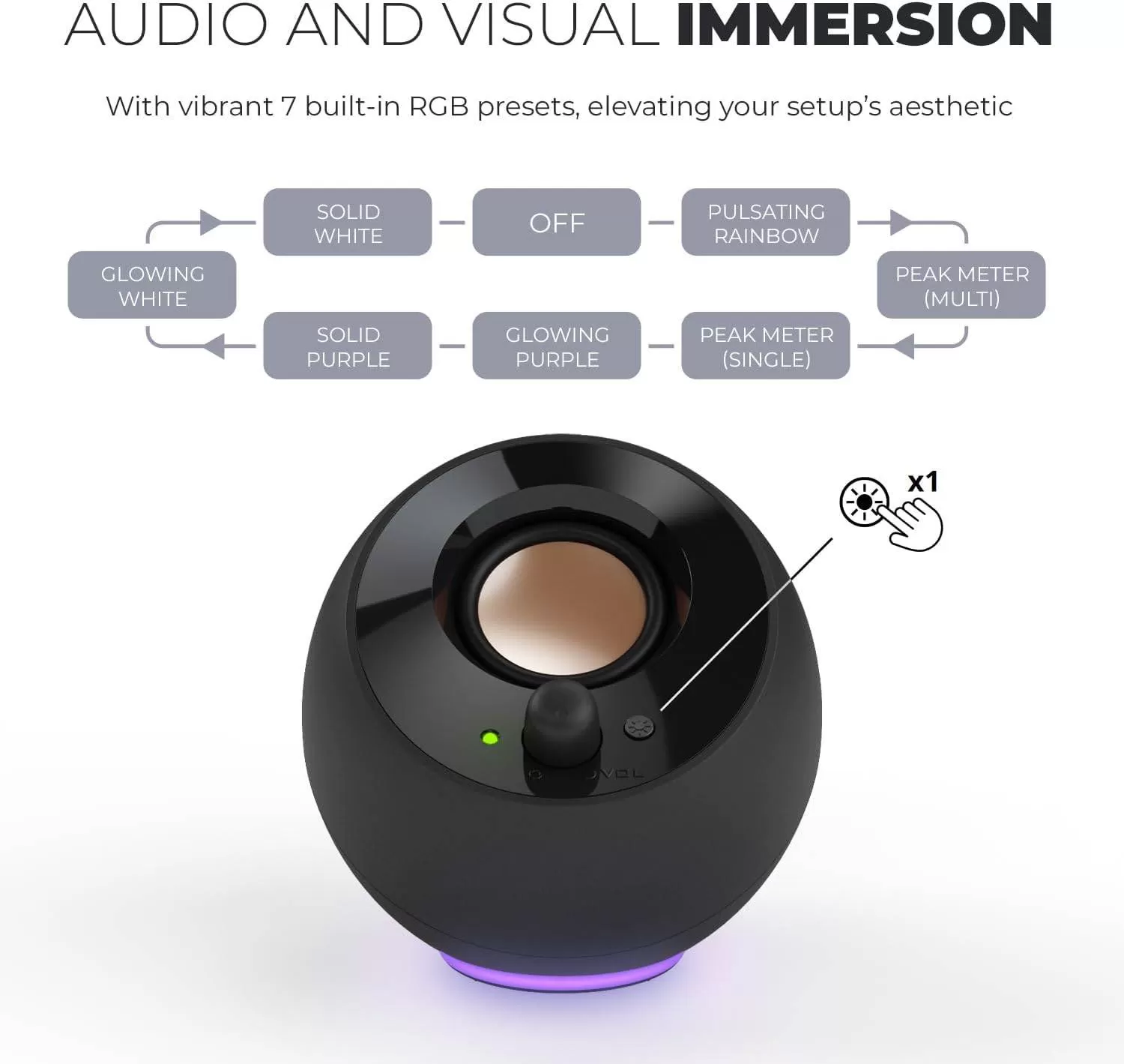 Altavoces Creative Pebble SE 4.4w (RGB) alimentados por USB para PC y Laptops negros - MF1725 BK