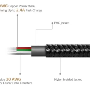 Cable Micro USB ADATA , 1 m, USB A, Micro-USB B, Macho/Macho, Negro