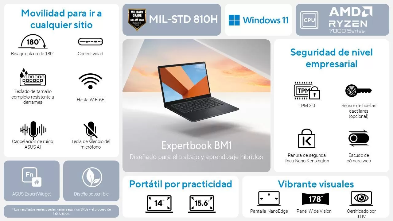 Laptop Asus Expertbook BM1403CDA-R58G512-P2 14 Pulgadas FHD AMD Ryzen 5 7535HS 8GB RAM 512 SSD Radeon 680M W11 Pro 3Y Wi-Fi 6E BT 5.4 - Imagen 5