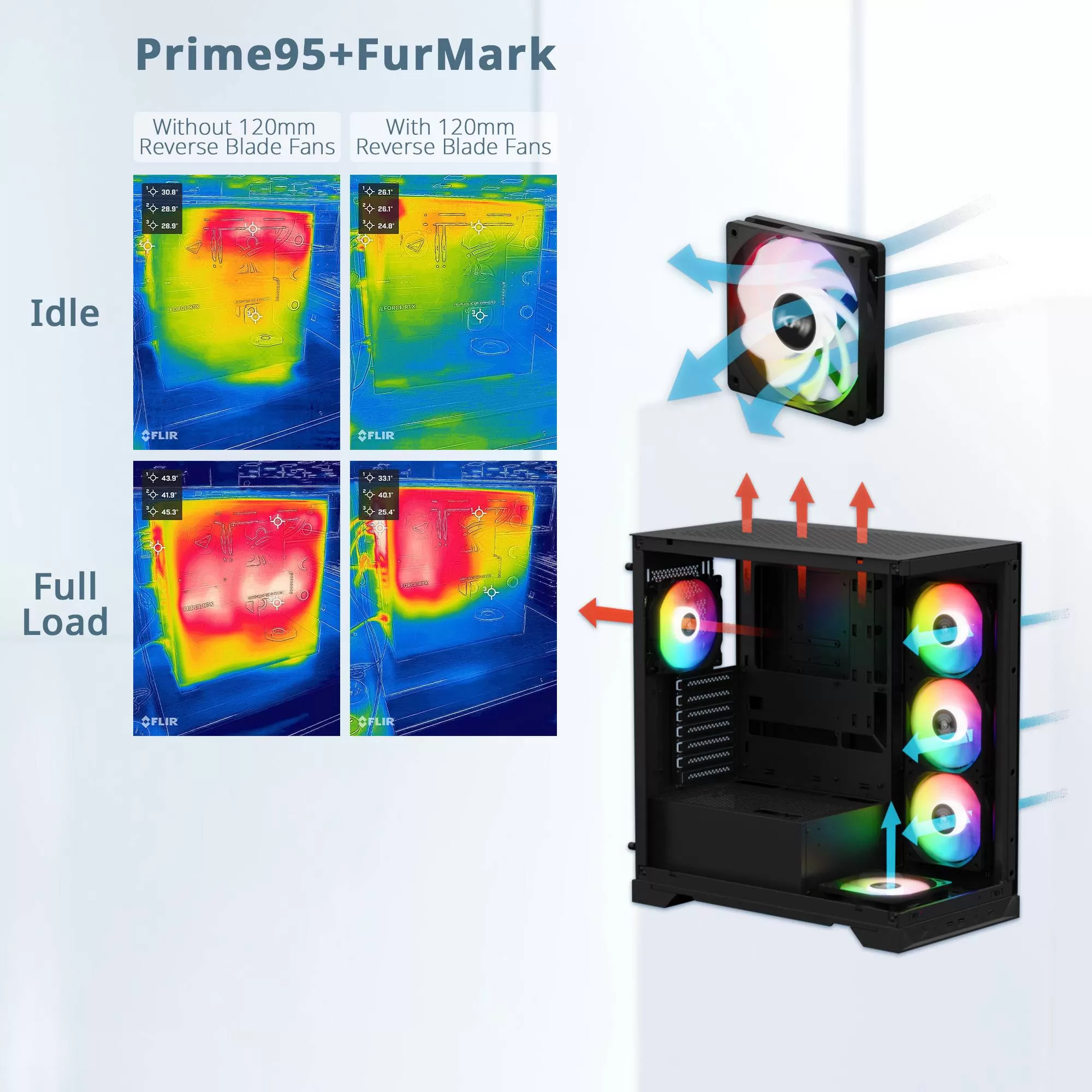 Gabinete GAMER XPG INVADER X Media torre (ATX, Micro-ATX y Mini-ITX) Panel frontal y lateral vidrio templado. Ventiladores incluidos. INVADERXMT-BKCWW - Imagen 3