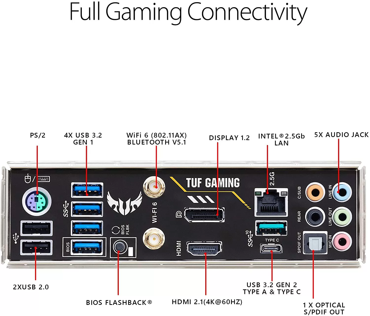 MB ASUS TUF GAMING B550M-PLUS (WI-FI)