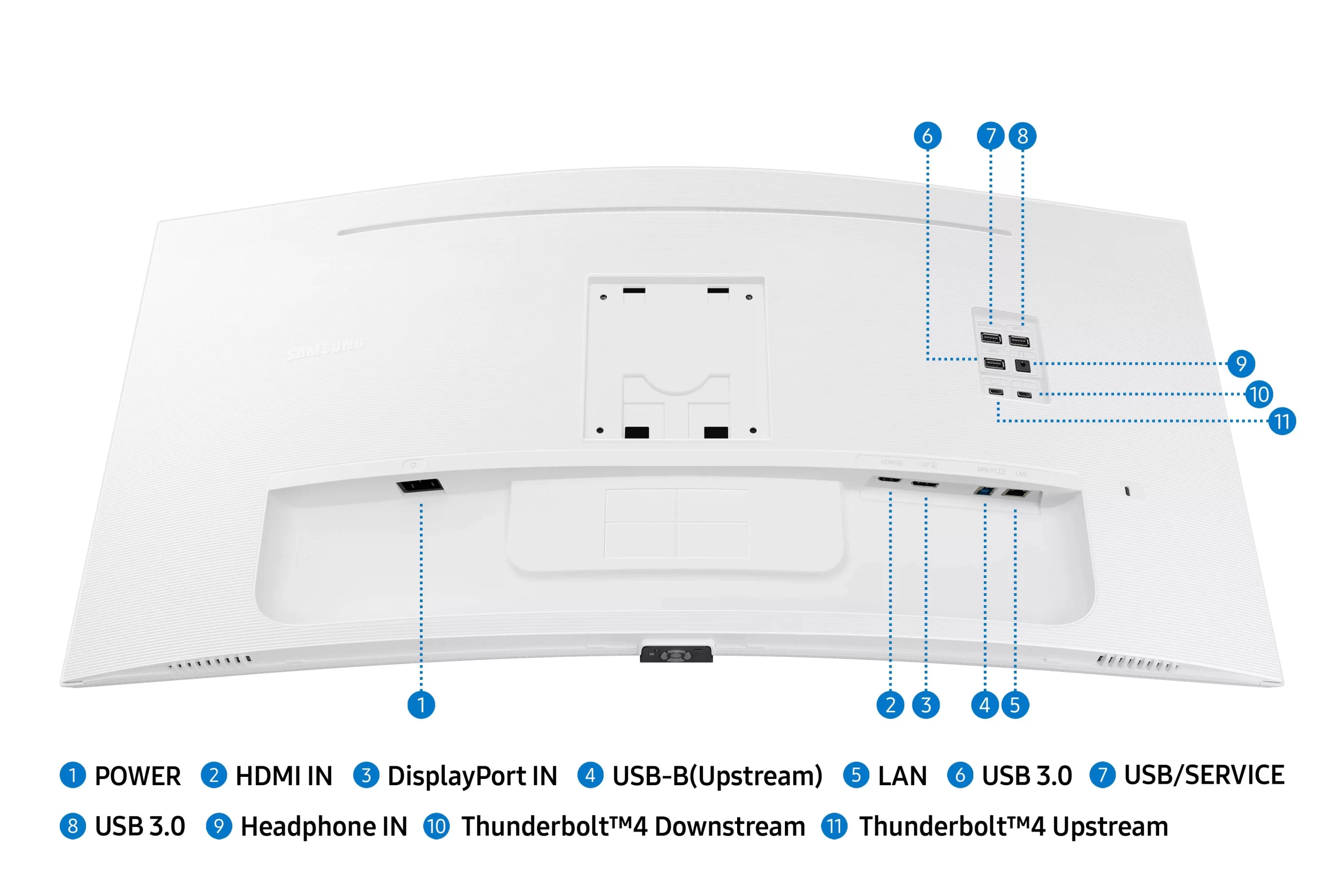 MONITOR VIEWFINITY S6 34 pulgadas, con Thunderbolt 4, Curvatura 1000R, LS34C650TALXZX - Imagen 4