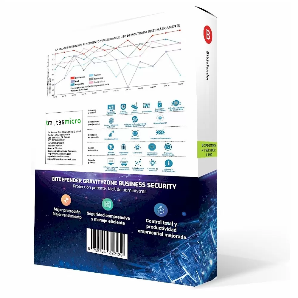 (Grabityzone) Bitdefender Small Office Security 10Usr + 1Server - Imagen 2