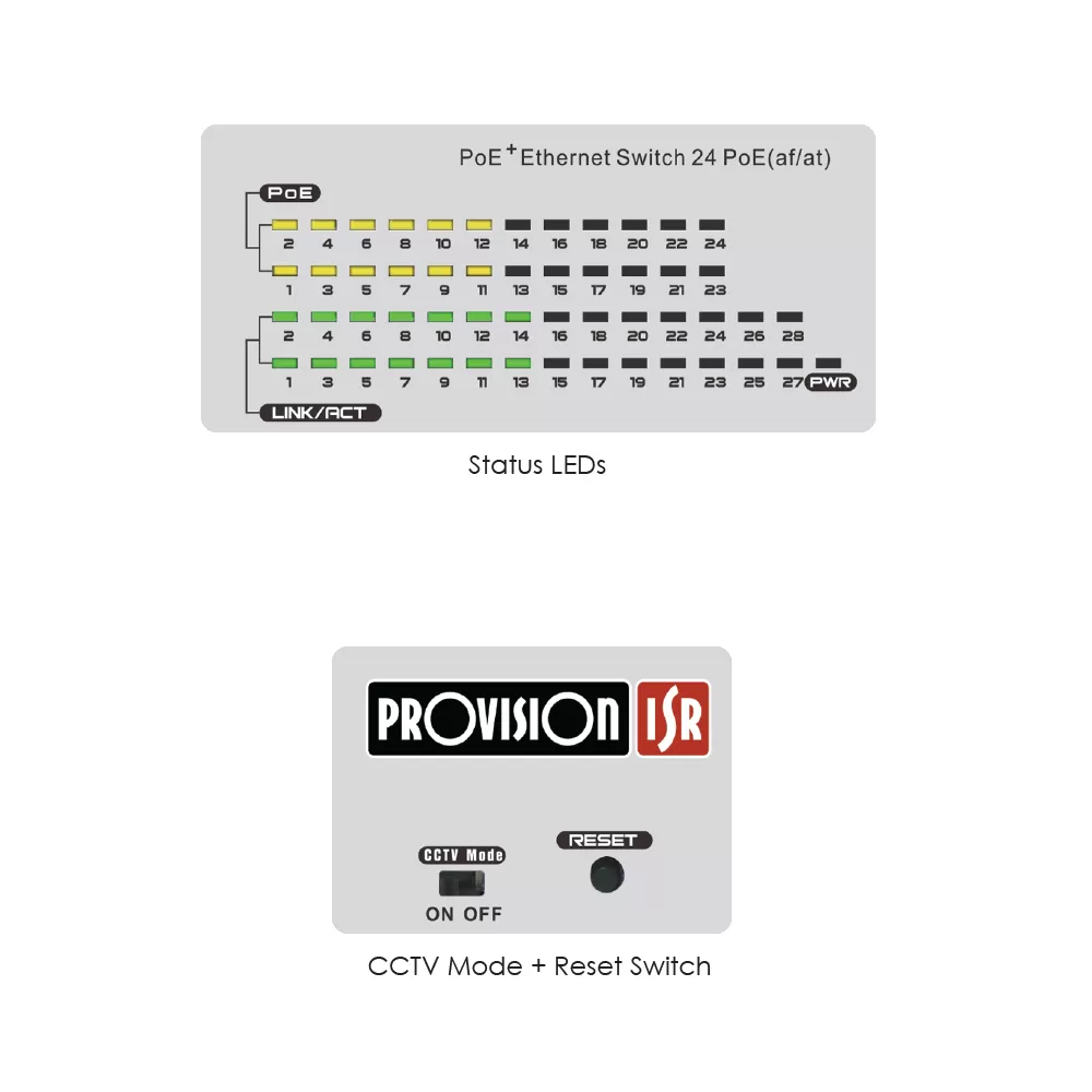 Switch-PoE 24 Puertos, 2 Puertos Uplink Giga-Cobre/Fibra, 300W Total, Hasta 250mts, Fuente Poder Interna. - Imagen 3