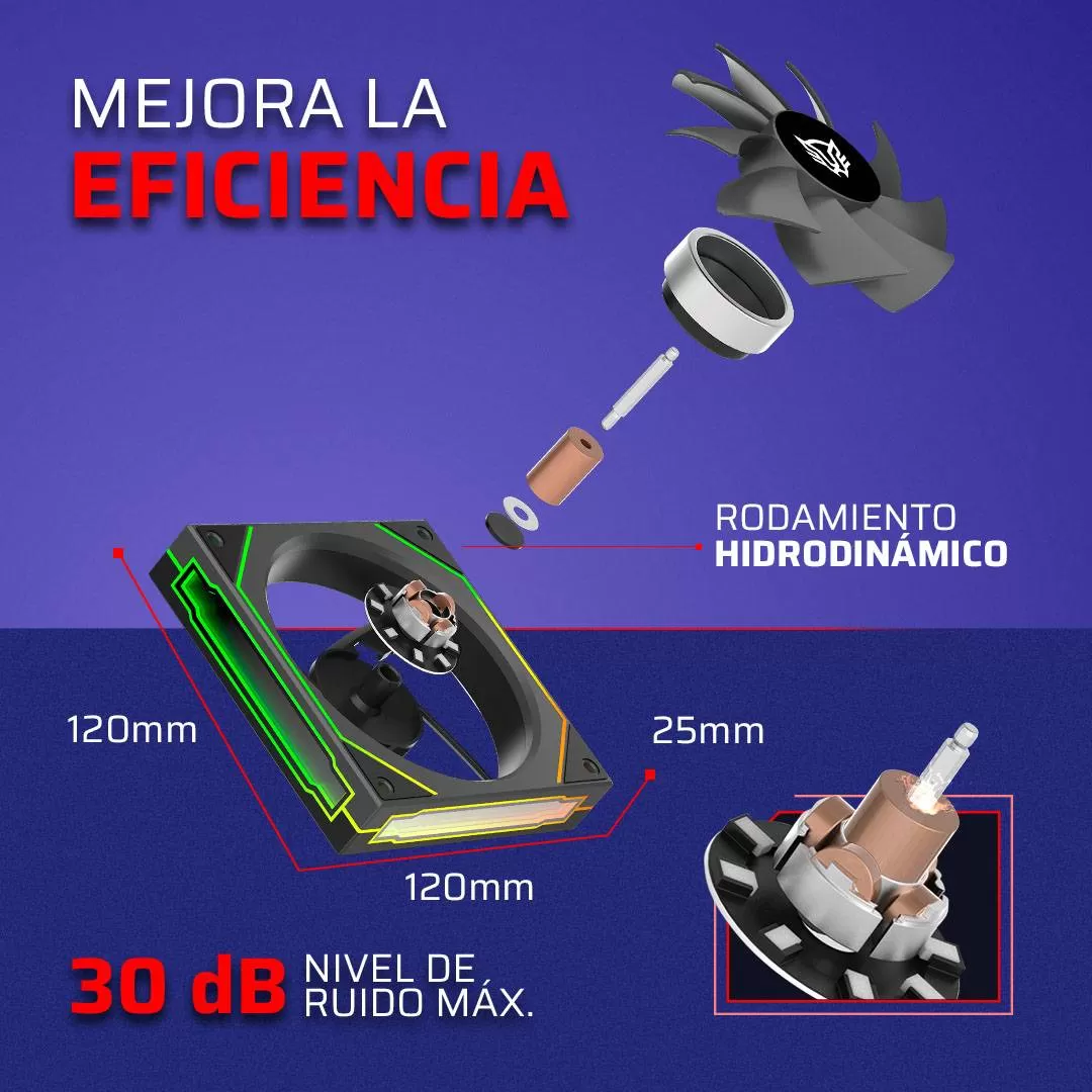 Ventilador de 120mm Balam Rush Eolox Link EXL95 - Imagen 3
